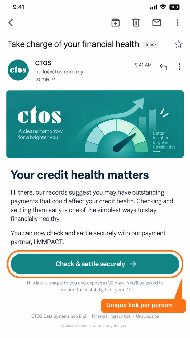 The CTOS email: a generic message with a button to check your account